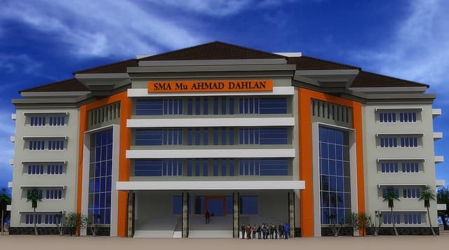 SMA Mu Ahmad Dahlan Metro